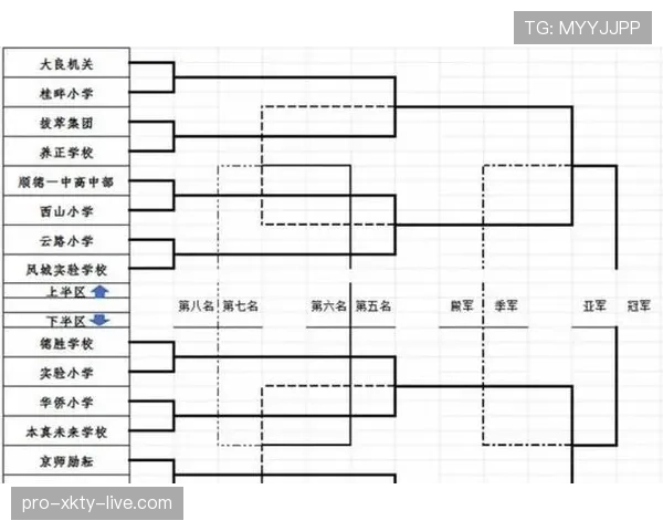 2026世界杯赛制规则详解48队如何晋级32强淘汰赛