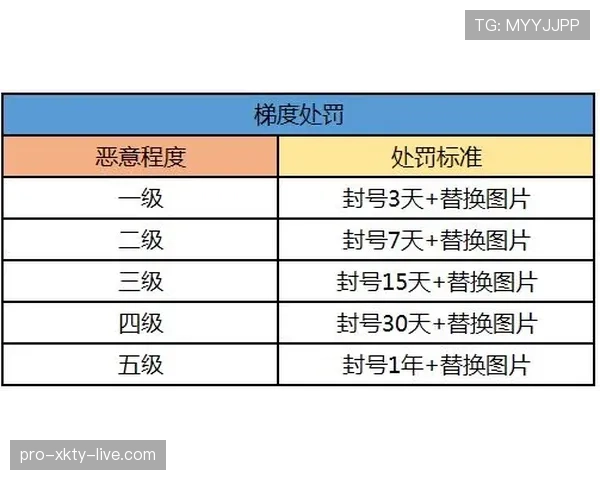 手抛球规则详解：判罚标准与常见误区解析