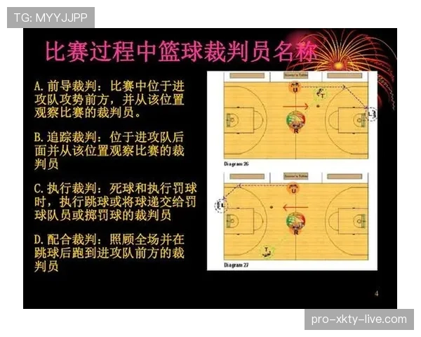 篮球比赛中球碰到裁判怎么算？详细解读“球碰裁判”规则