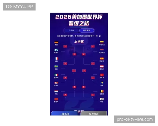 捷克队2026世界杯预选赛赛程解析 晋级之路关键战与潜在对手分析 捷克队2026世界杯预选赛赛程解析 晋级之路关键战与潜在对手分析