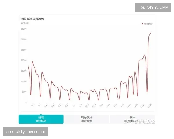 南非队2026世界杯前景分析：能否重现2010年主场奇迹